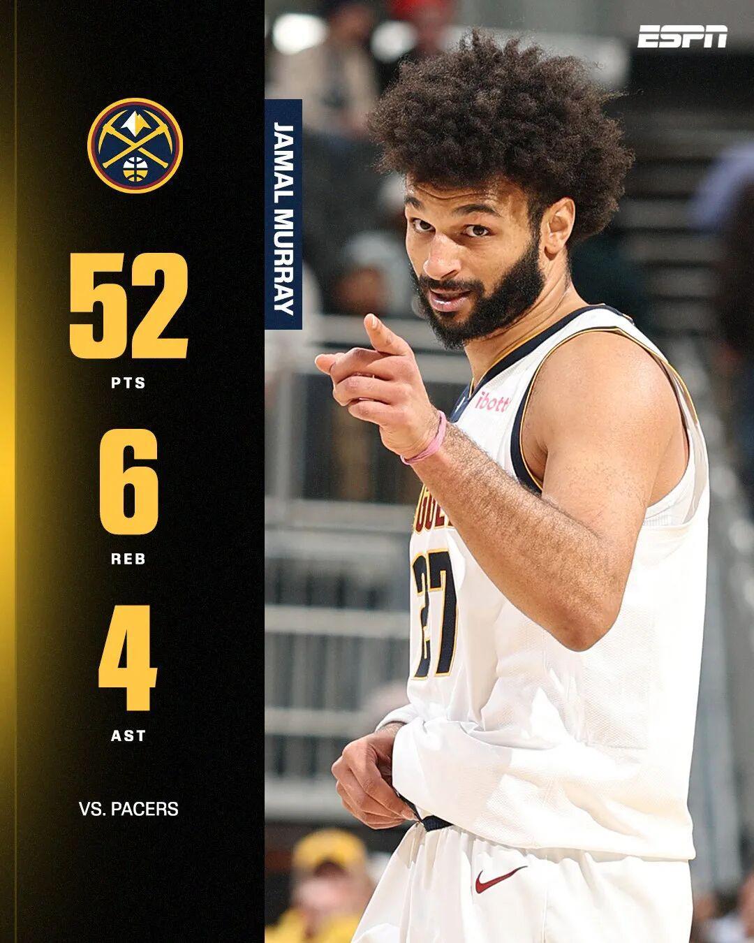 场均24.7分！本赛季的穆雷，能否入选全明星？